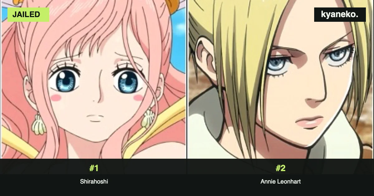 Anime characters imprisoned the longest