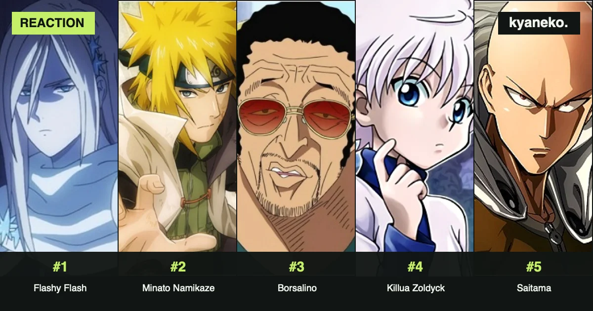 The fastest anime characters