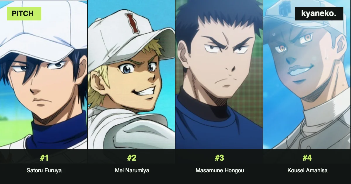 Diamond no Ace pitchers with the fastest pitch