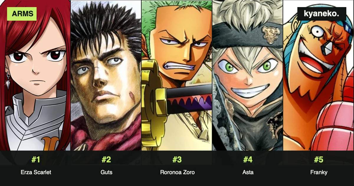 Anime characters with the most weapons