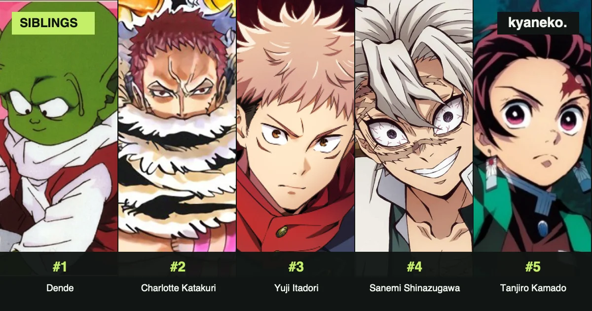 Anime characters with the most siblings