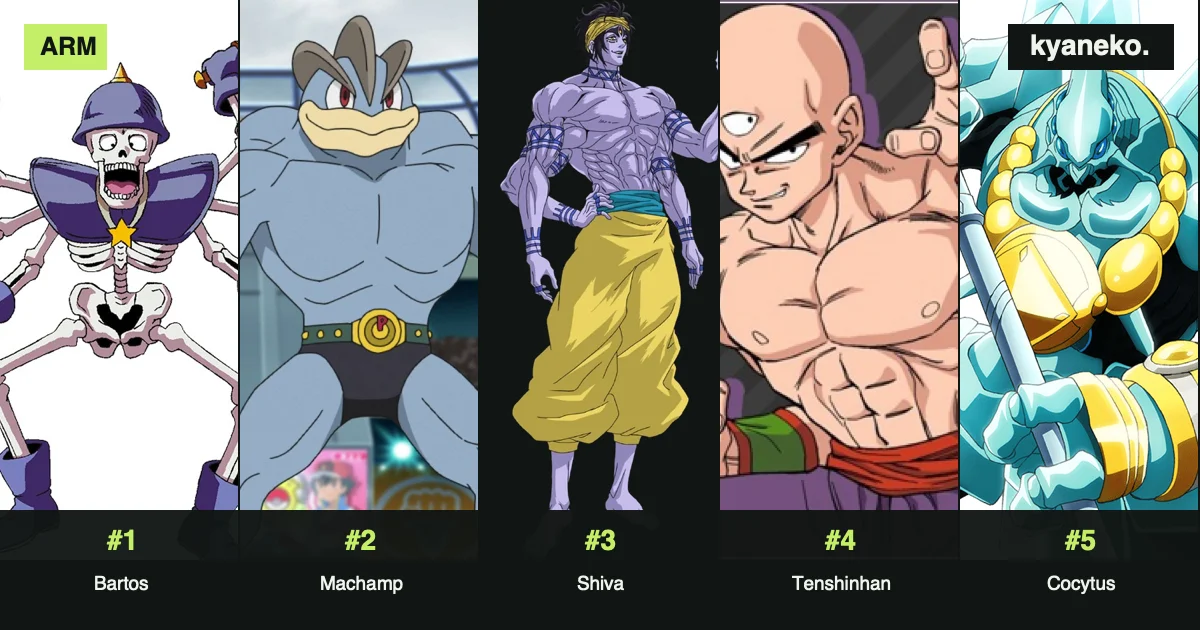 Anime characters with the most arms