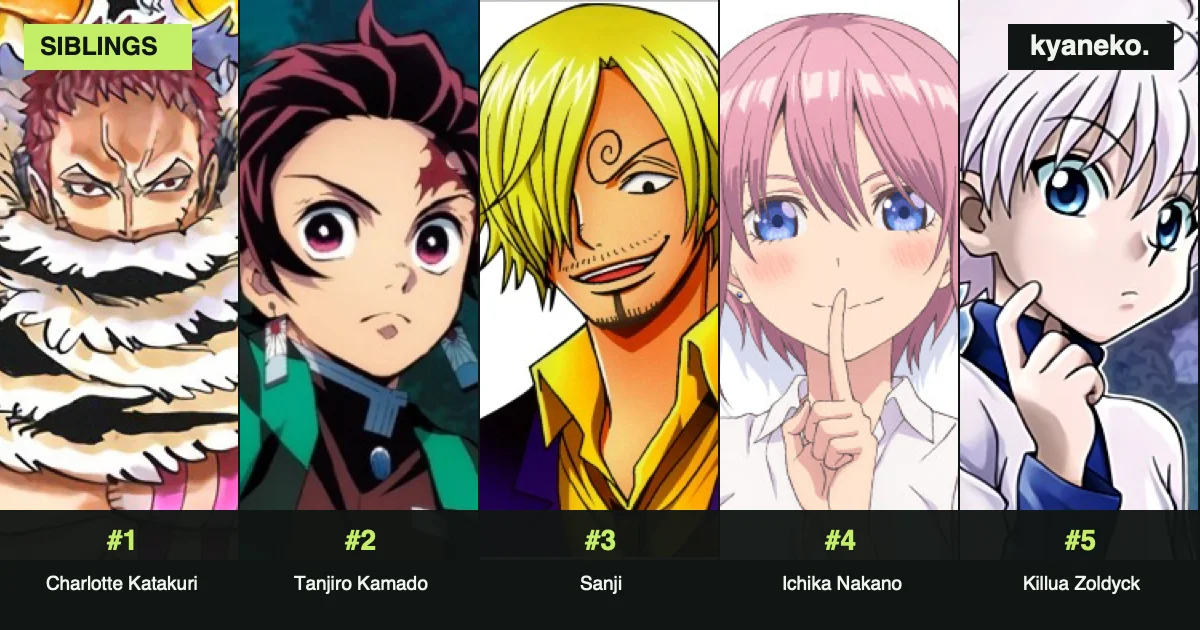 Anime characters with the most siblings