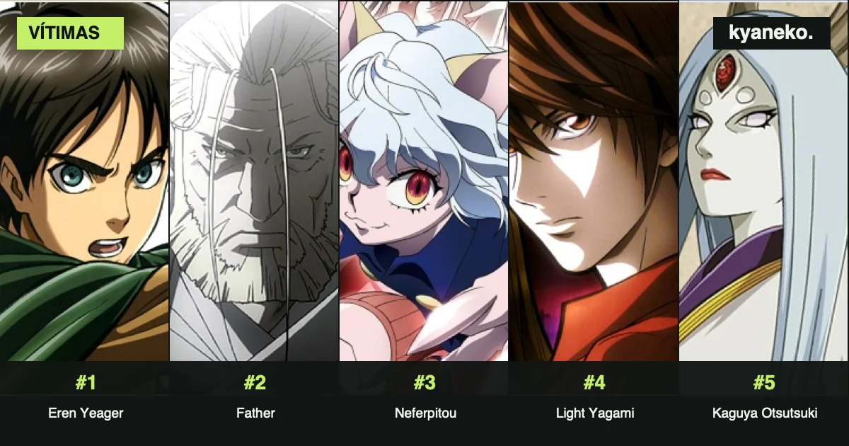Personagens de anime que mais mataram